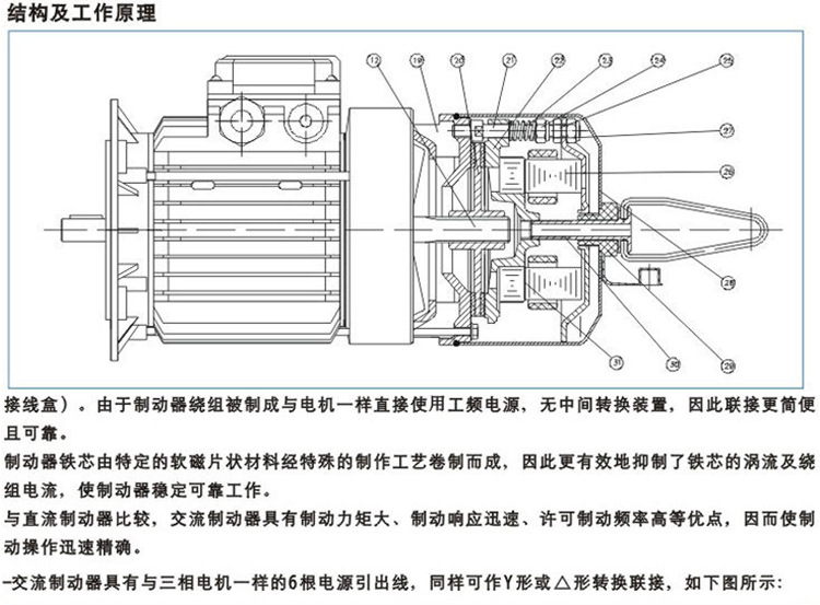 電機我公司專業生產銷售minpear明牌系列普通電機,剎車馬達,減速機