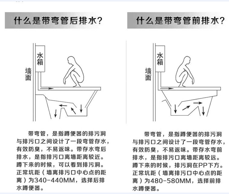 儿童陶瓷蹲便器工程幼儿园