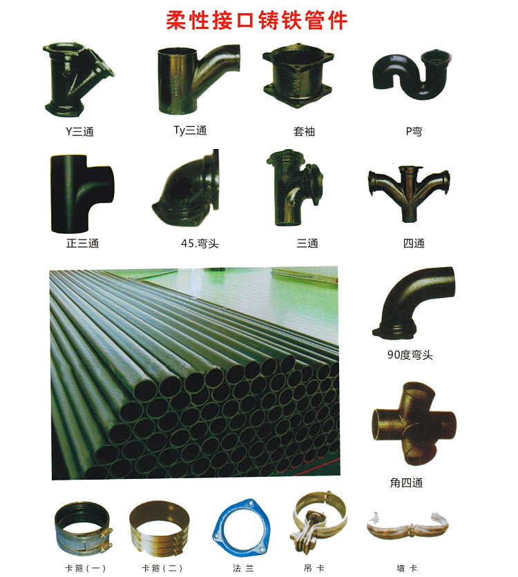铸铁排水配件名称大全图片