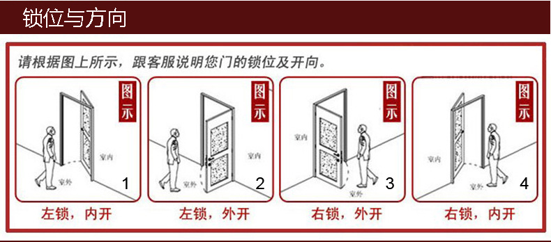 木门安装示意图图片