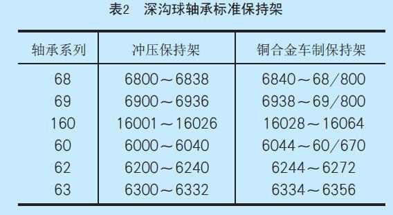 nsk 6208n深溝球軸承,原裝日本進口軸承,價格優惠