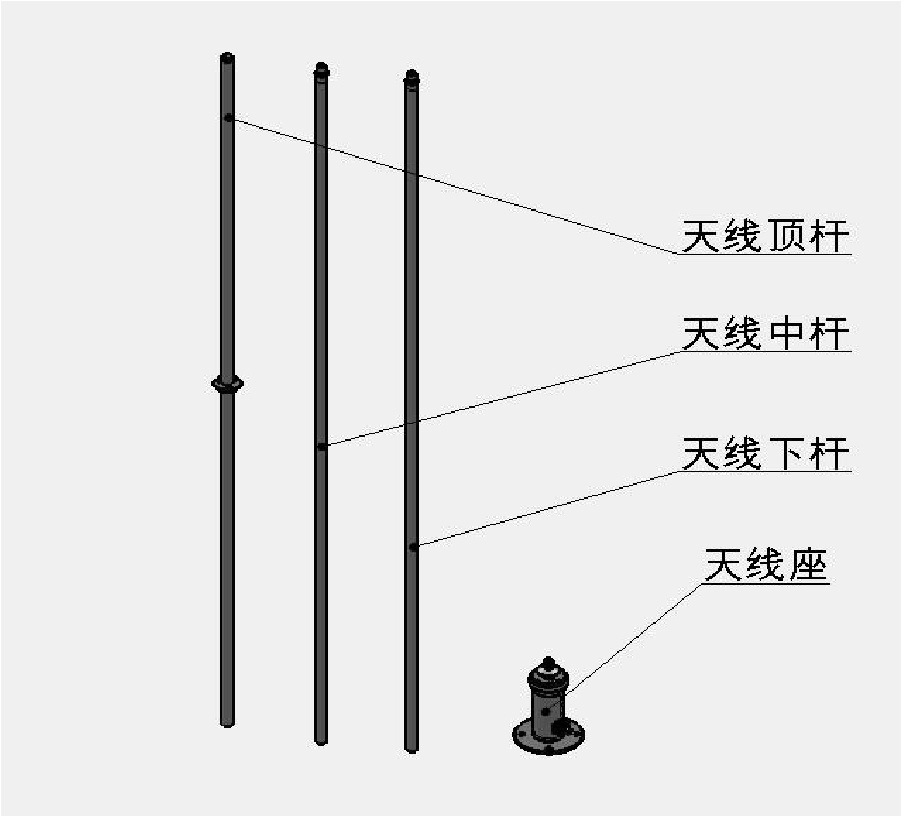 tn223 短波寬帶天線(2mhz～30mhz)