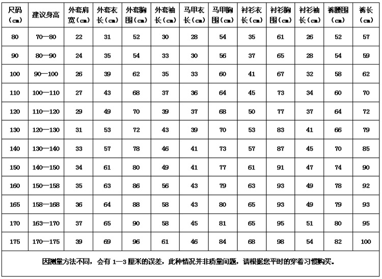 西服码数对照表 男士图片