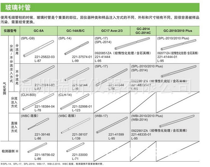 岛津原装石英衬管22509145岛津气相色谱配件衬管