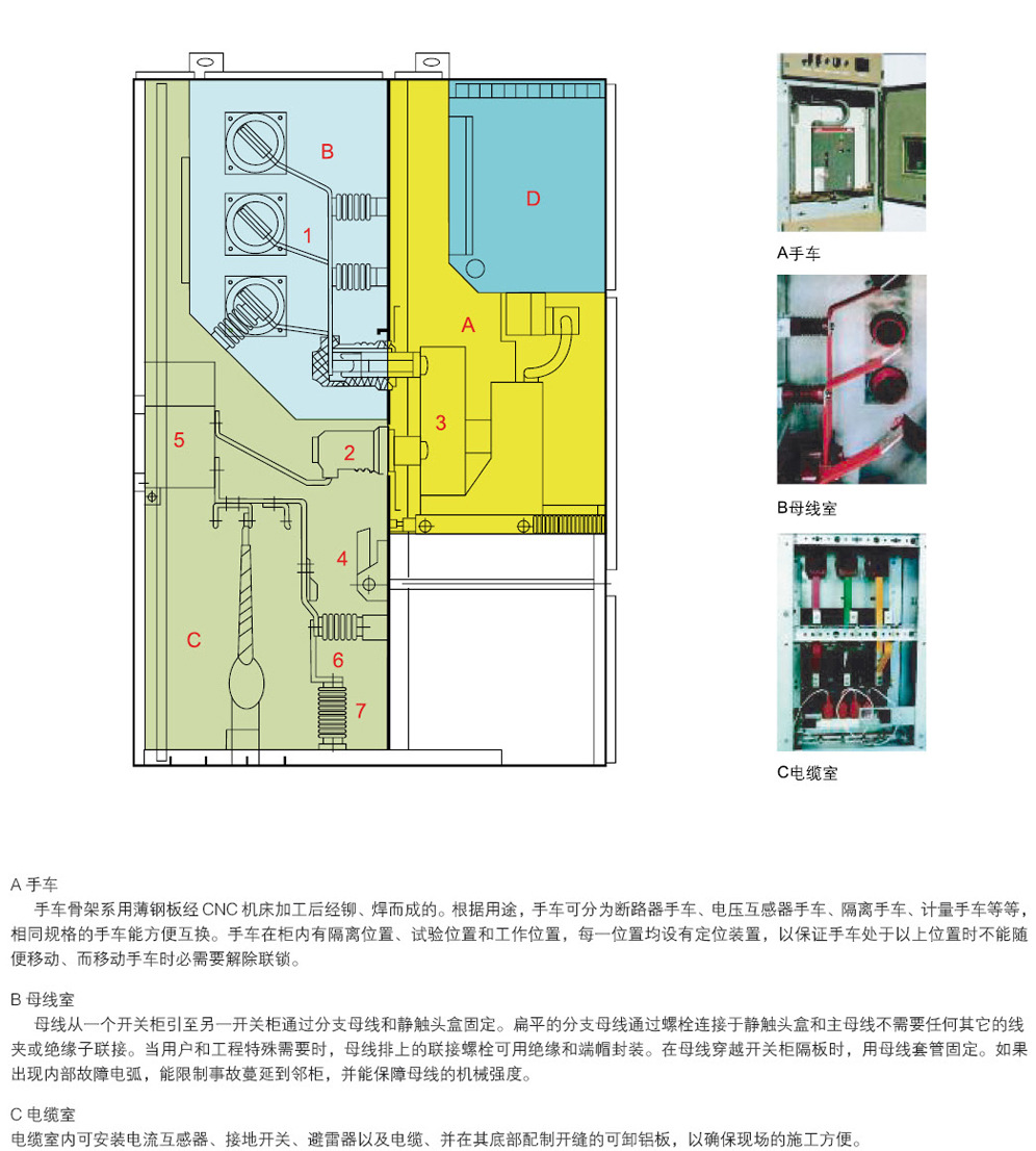 厂家特价 高压开关柜 kyn28a-12 gzs 开关设备 中置柜