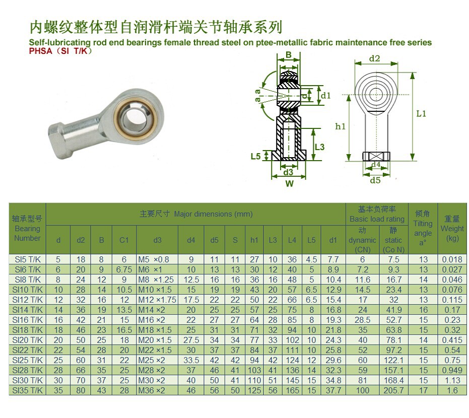 生产批发si10t/k鱼眼内螺纹杆端关节轴承正反牙外螺纹齐全