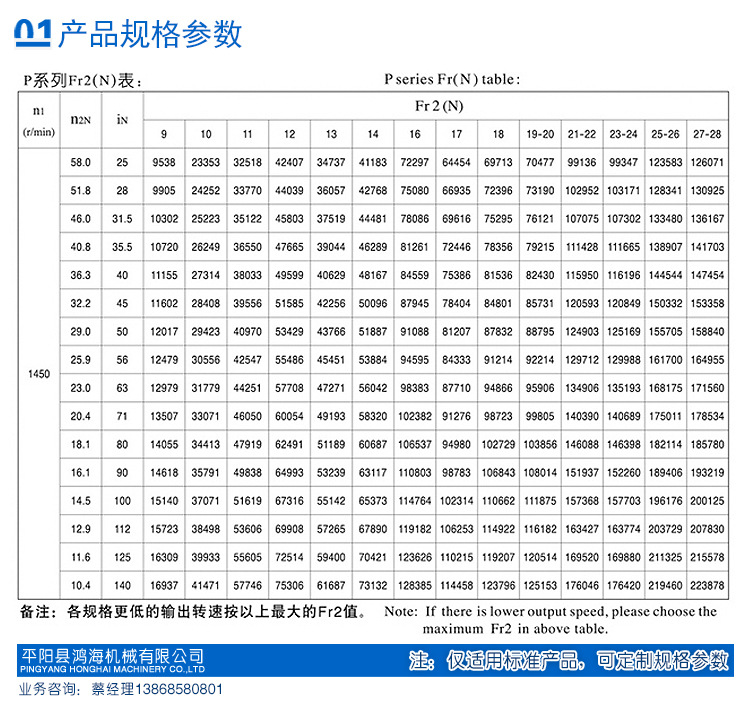  行星減速機(jī)規(guī)格型號(hào)表圖片_行星減速機(jī)規(guī)格型號(hào)表圖片及價(jià)格