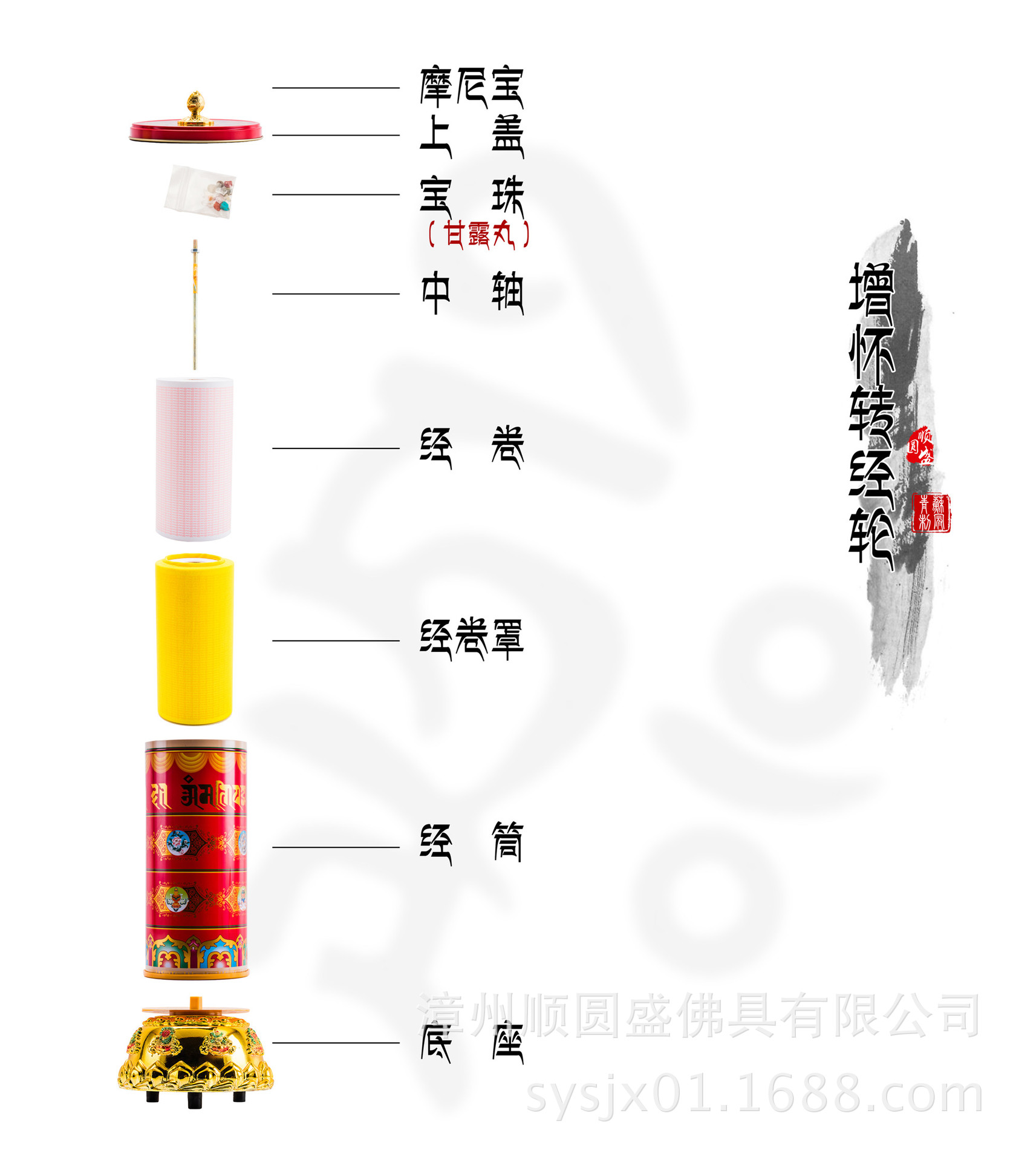 七彩转经筒的编法教程图片