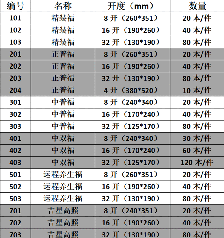 2018年福源堂品牌日曆