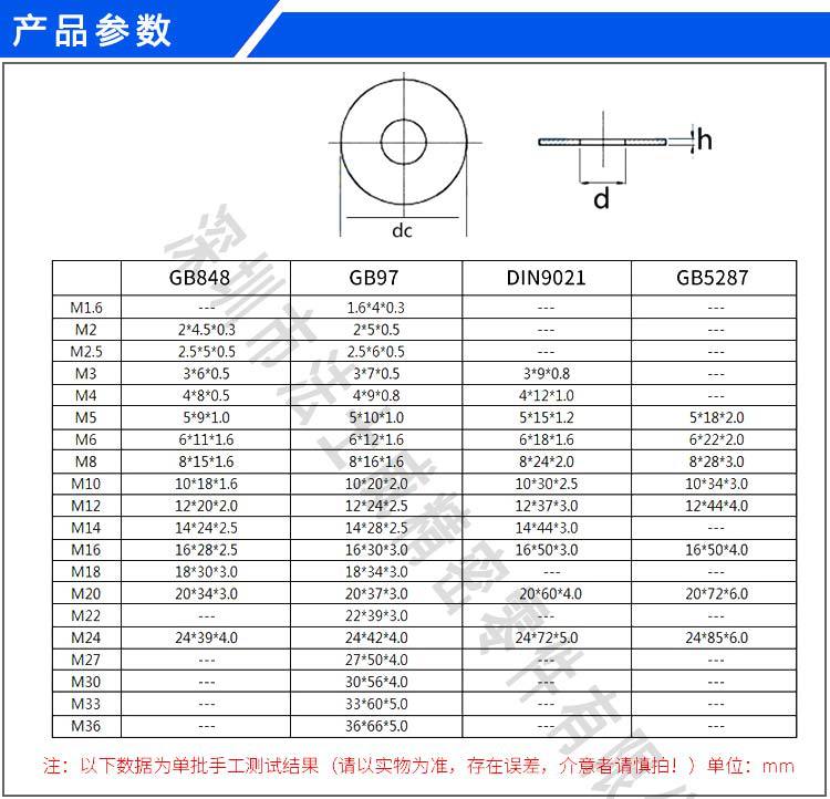 gb848不锈钢304小平垫 小平垫片 小平垫圈m5m6m8m10