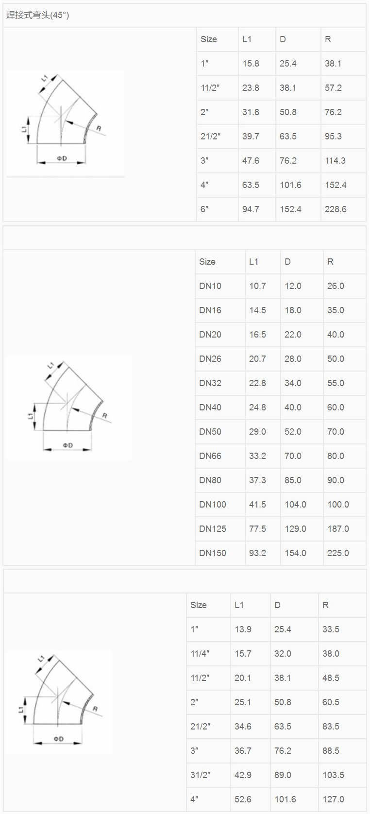 201/304/316l不锈钢弯头/dn125/150/200/250/300