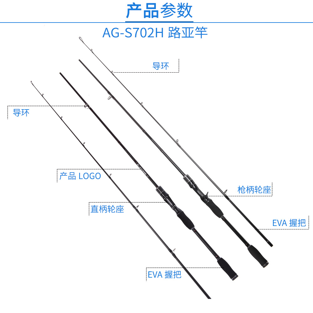 鱼竿的元径和先径图解图片