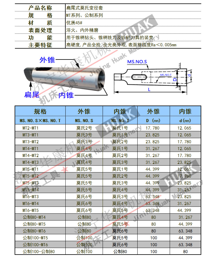 锥柄套规格表图片