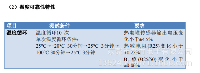 黄旭文的个人主页-阿里巴巴1688.com